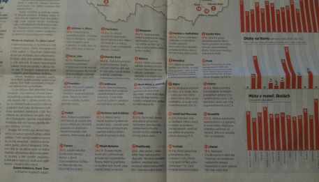 Přál bych si vidět Strakonice mezi nejlépe hodnocenými městy, zdroj: prostrakonice.cz